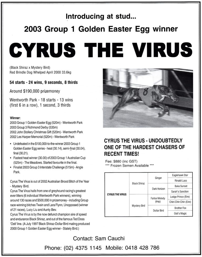 Cyrus The Virus